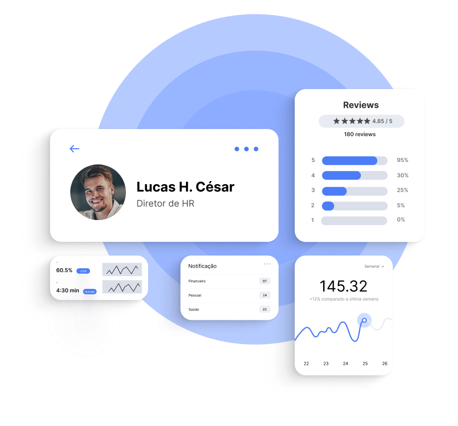Tela HubSpot